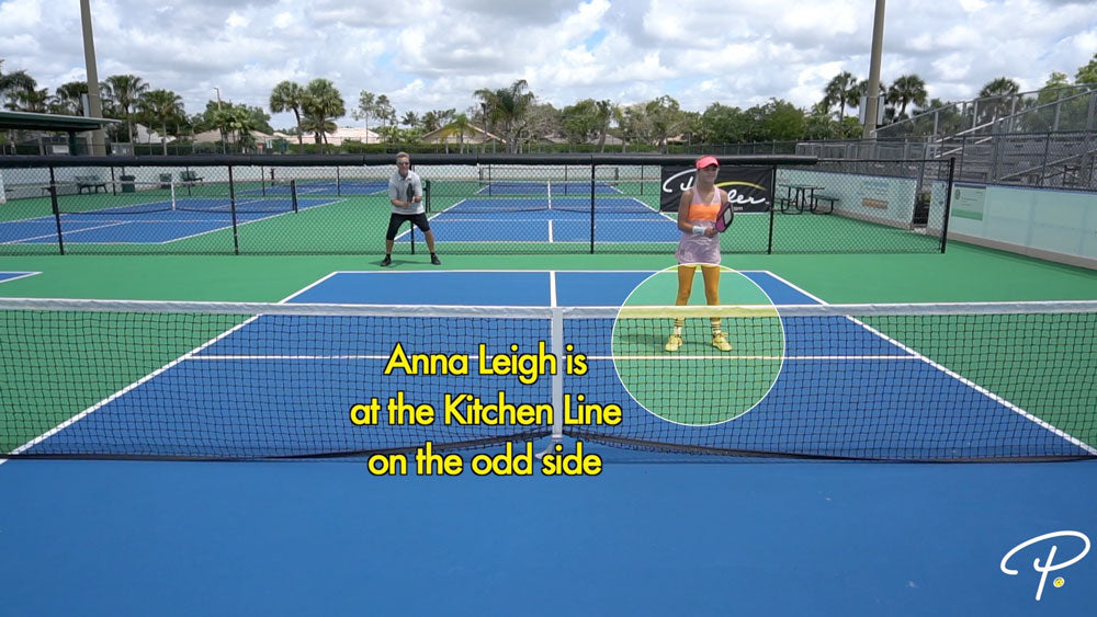 How to Stack in Pickleball | Pickler Pickleball