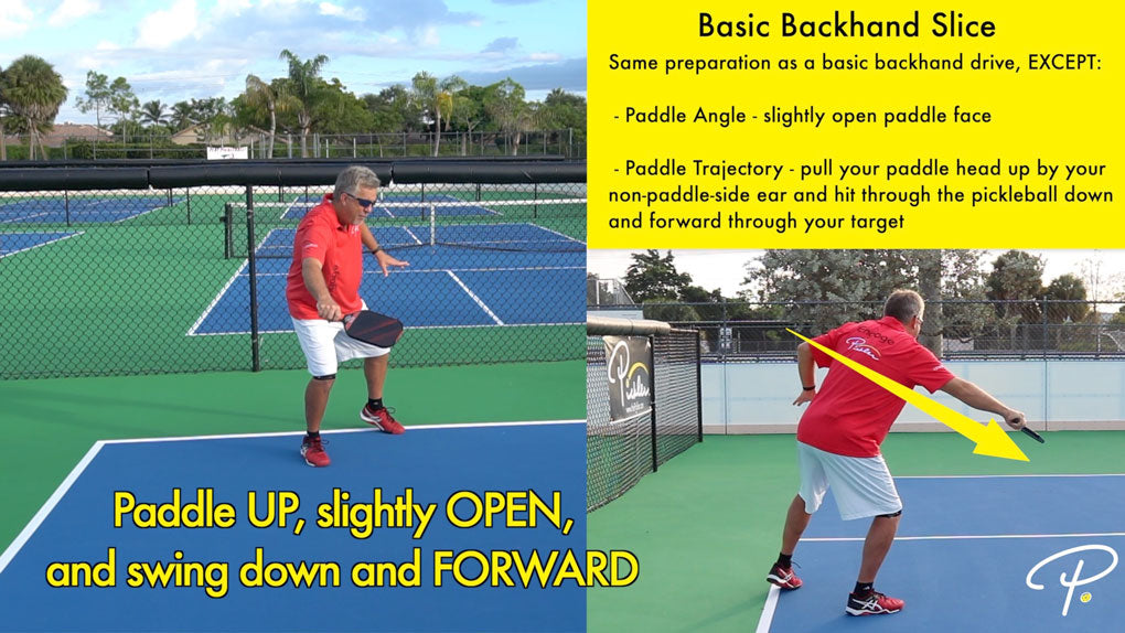 Why You Should Learn to Slice Your Pickleball Return | Pickler Pickleball