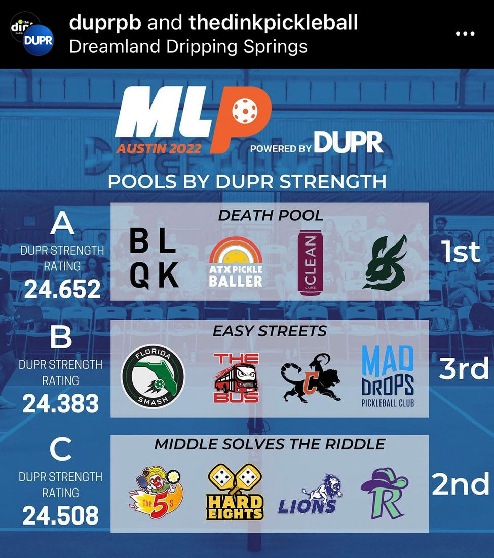 Major League Pickleball Is Back for Season 2 in a Big Way | Pickler Pickleball