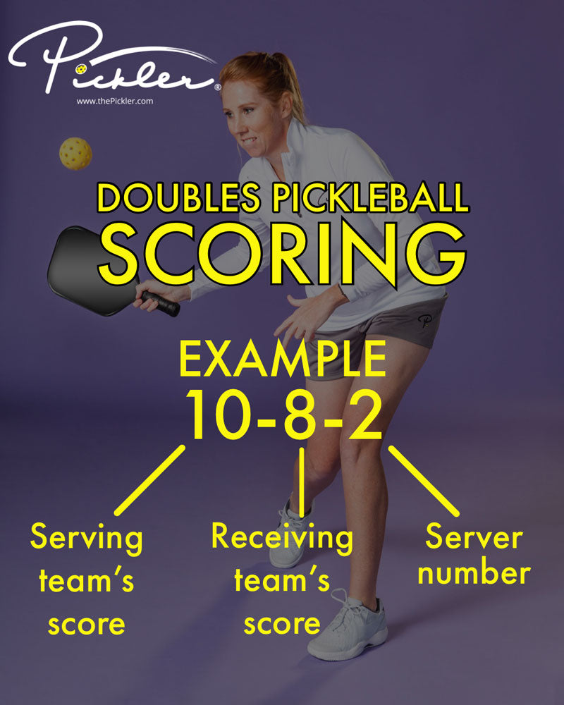 Pickleball Scoring Rules | Pickler Pickleball