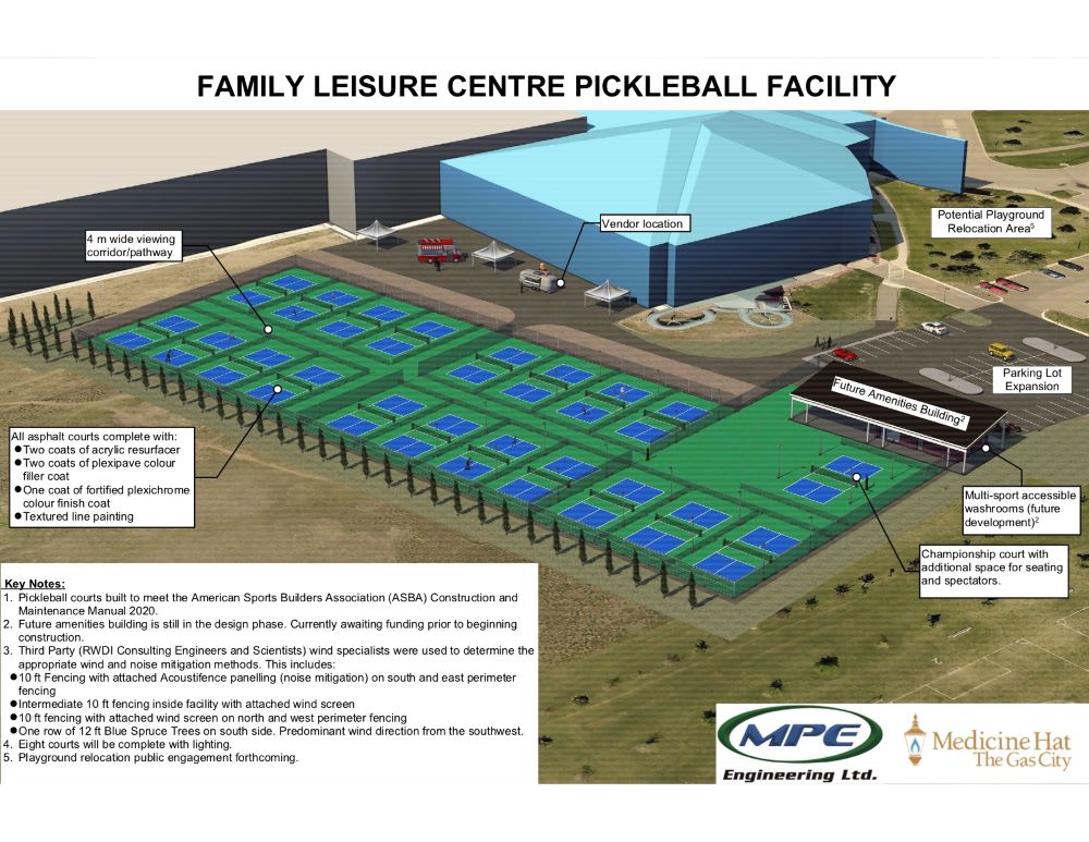 Served Hot or Cold: Pickleball Is a Winner | Pickler Pickleball