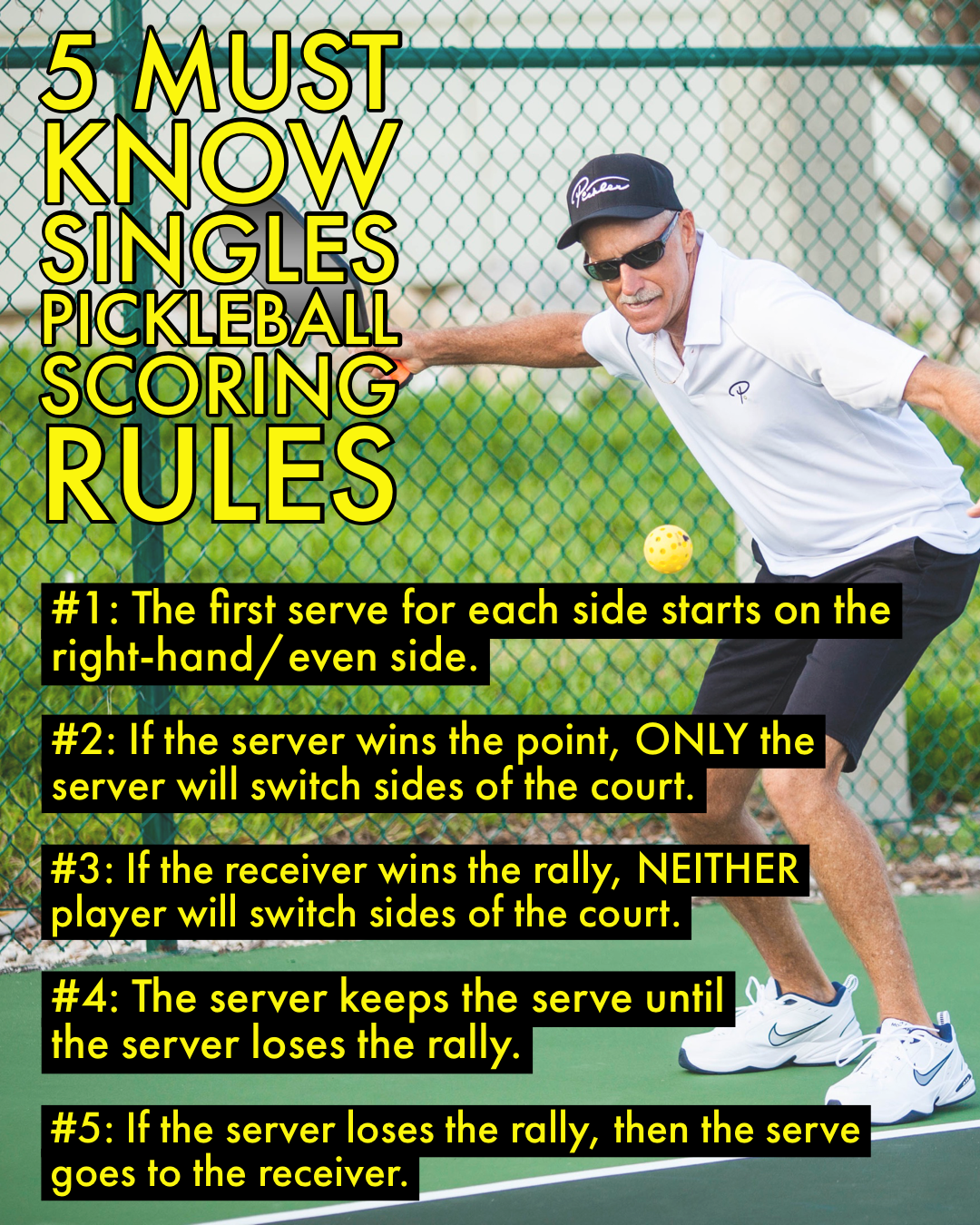 Pickleball Scoring Rules Singles Pickleball | Pickler Pickleball