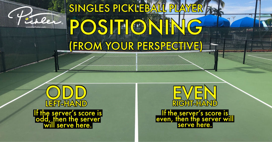 Singles Pickleball Scoring | Pickler Pickleball