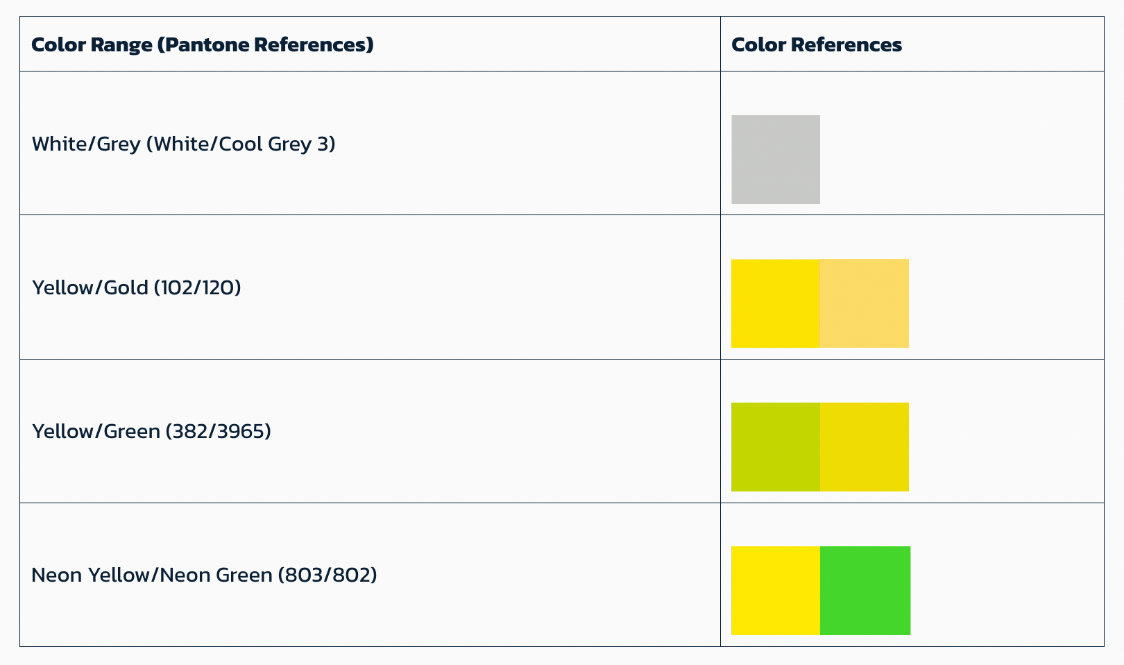 PLAYER SAFETY UPDATE: PADDLE COLORS