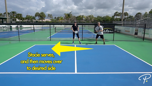 Pickleball Stacking Strategy | Pickler Pickleball