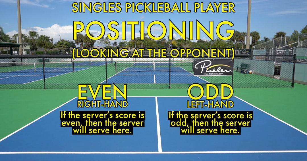 Singles Pickleball Scoring | Pickler Pickleball
