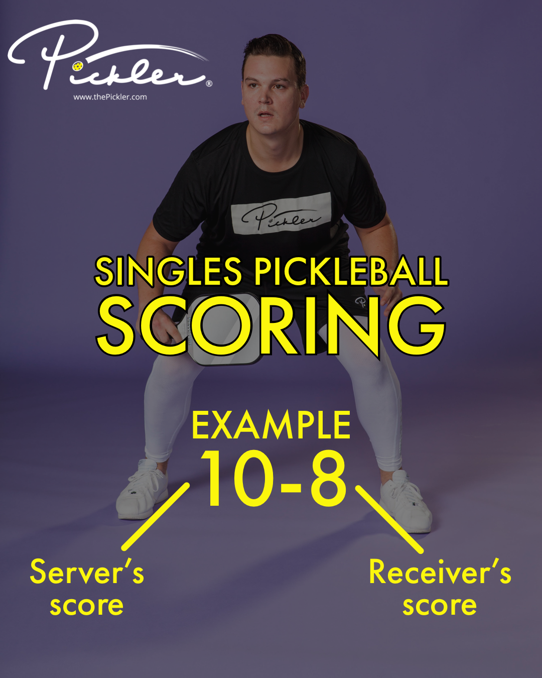 Singles Pickleball Scoring Rules | Pickler Pickleball